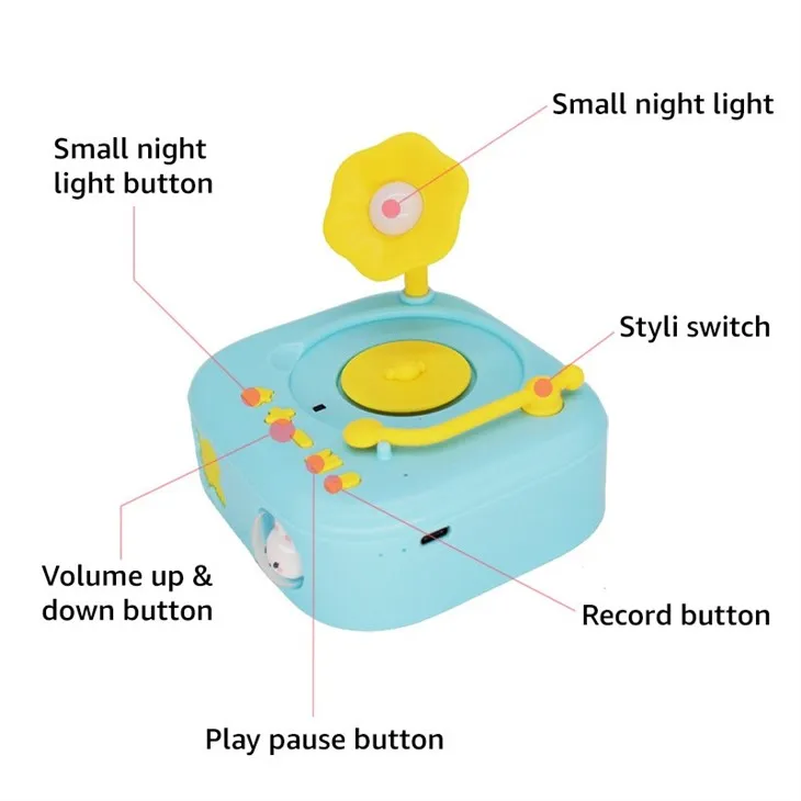 Educational Talking Cards Learning Toy
